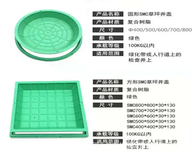 建始树脂复合种植井盖展示